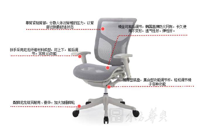 �칫��|�����а���|�칫�Ҿ�|�����а���|�����Σ��а���