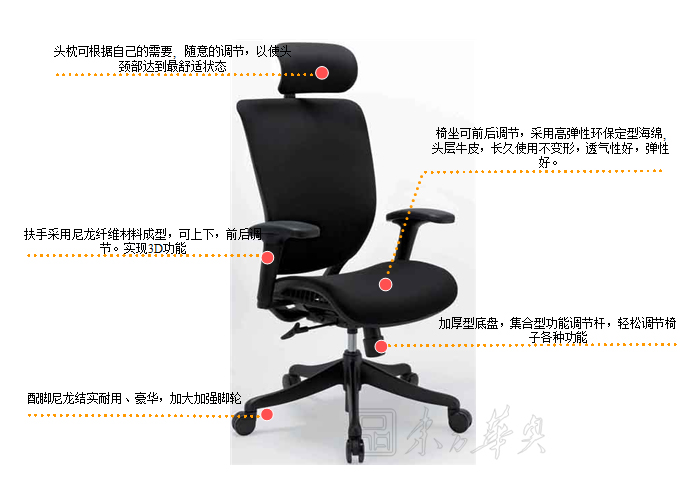 �칫��|�ִ���Ƥ�����|�칫�Ҿ�|��Ƥ�����|�칫��